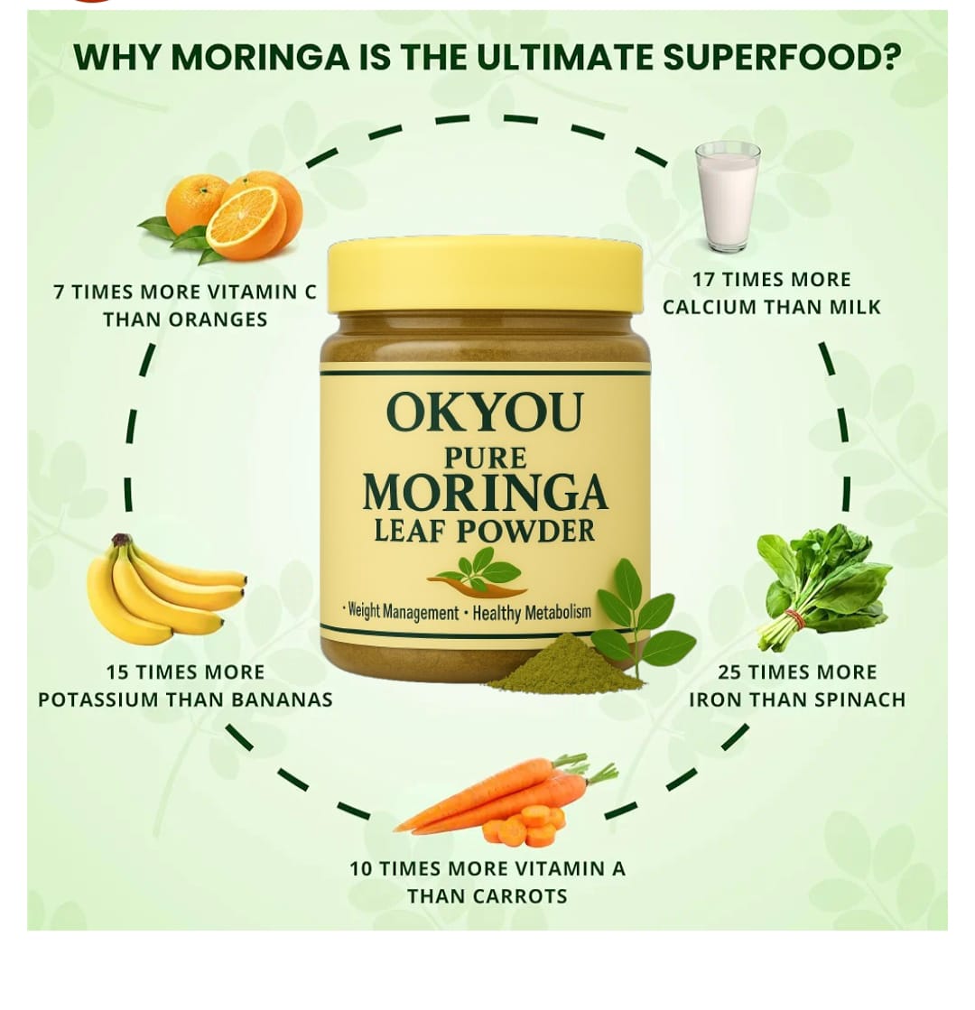 Okyou Moringa Powder | 100% Pure & Natural Drumstick Leaf Powder